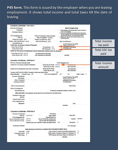 Ireland tax refund - AmberTax