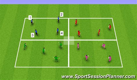 Football/Soccer: G4+ Netball/Handball - Pass and Move (Goalkeeping: Footwork/Handling, Moderate)