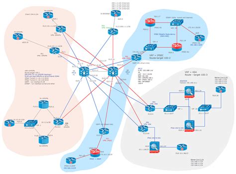 [DIAGRAM] Cisco Network Topology Diagrams - MYDIAGRAM.ONLINE