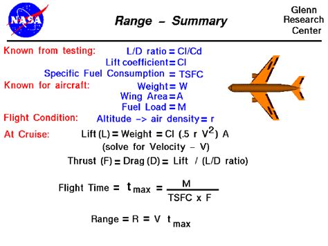 Actualiser 107+ imagen aircraft cruise speed - fr.thptnganamst.edu.vn