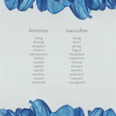 The Healthy Masculine & Feminine Archetypes | Feminine energy, Masculine, Masculine feminine