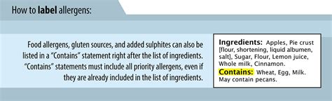 How to label allergens on your food product - Canadian Food Inspection Agency