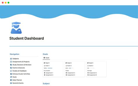 Student Dashboard Template by heyismail | Notion Marketplace