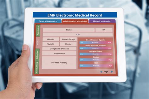 Electronic Medical Records (EMR) Jobs | NurseChoice