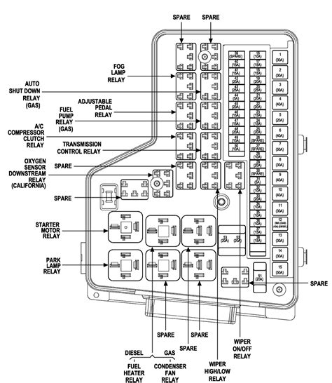 2004 Dodge Ram 1500 Fuse Box Location