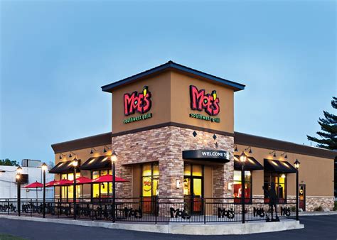 Moe's Menu Prices 2024