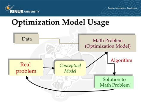 PPT - Optimization PowerPoint Presentation, free download - ID:3620153