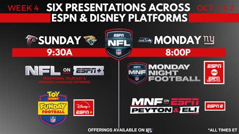 ESPN’s NFL Week 4: Debut of Toy Story Funday Football on ESPN+ and ...