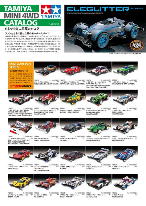 Tamiya Mini 4WD Catalogue 2021/5 - TamiyaBlog