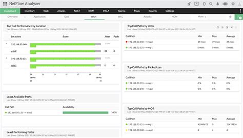 Cisco Router Monitoring | Switch Monitoring :: NetFlow Analyzer