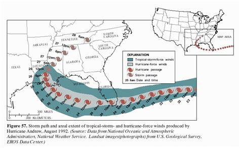 Effects of Hurricane Andrew (1992) on Wetlands