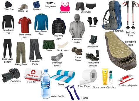 Trekking equipment list to trek Nepal, Trekking equipment list