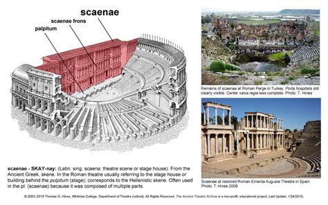 Pin by Geous Canklop on infografias | Ancient greek theatre, Greek, Ancient