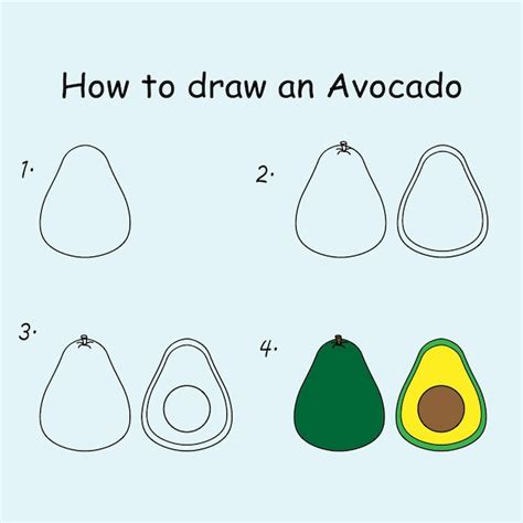 Premium Vector | Step by step to draw an avocado drawing tutorial an ...