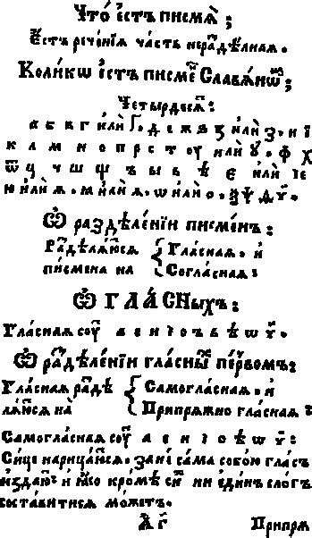 File:Meletius Smotrisky Cyrillic Alphabet.PNG - Wikimedia Commons
