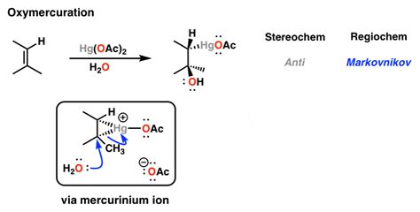 Alkene Addition Pattern #2: The “Three-Membered Ring” Pathway — Master Organic Chemistry