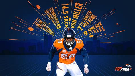 Von Miller Denver Broncos Wallpapers - Top Free Von Miller Denver Broncos Backgrounds ...