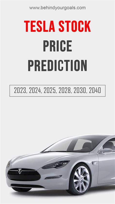 Tesla Stock Price Prediction | 2023, 2024, 2025, 2028, 2030, 2040 | Tesla, Stock prices, Stock ...