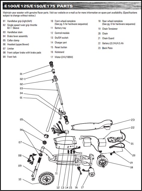 Razor E100 Electric Scooter Wiring Diagram