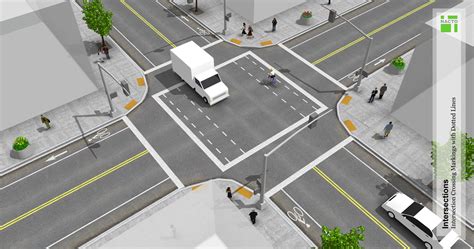 Intersection Crossing Markings - National Association of City Transportation Officials