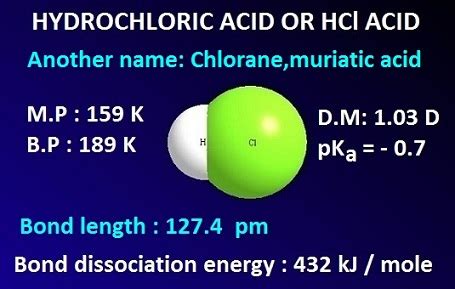 Details of hydrochloric acid formula properties uses with examples ...