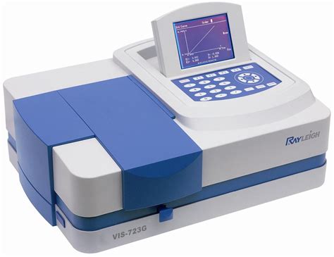 VIS Spectrophotometer (VIS-723G) - China Spectrophotometer and Spectrometer