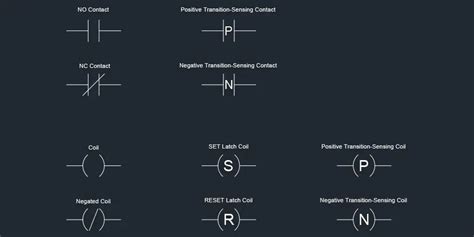 Plc Symbols And Meanings - Wiring Work