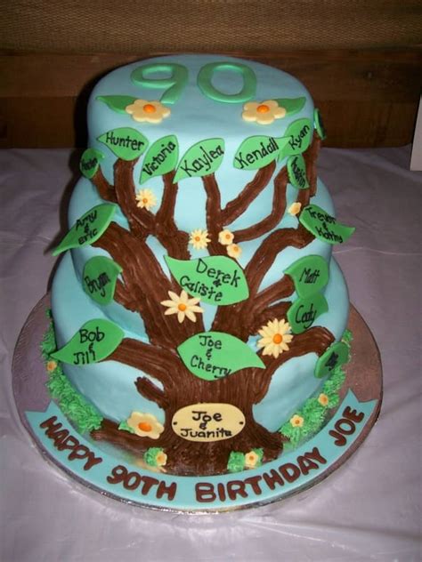 90th Birthday Cakes and Cake Ideas