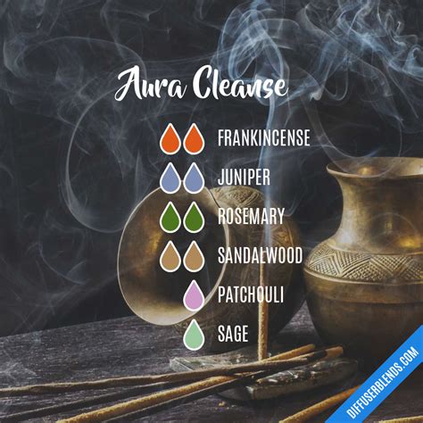 Aura Cleanse | DiffuserBlends.com