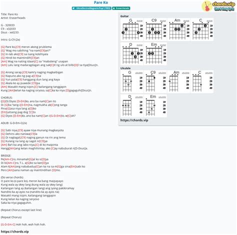 Wag Na Lang Kaya Chords | Music Chord List