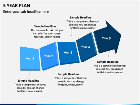 5 Year Strategic Plan Template Ppt Free - Get What You Need For Free