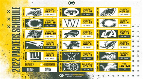 Green Bay Packers Schedule 2022 - Athlon Sports