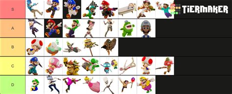 Smg4 characters list Tier List (Community Rankings) - TierMaker