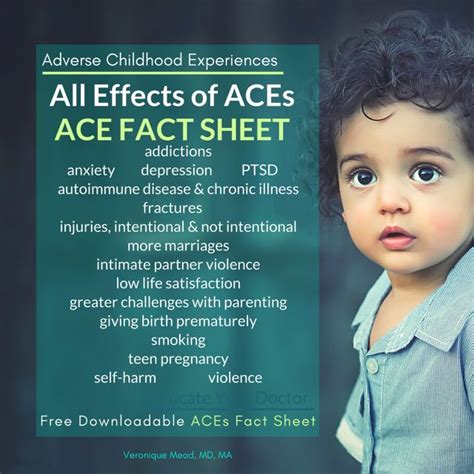 ACE Fact Sheets to Give Your Doctors, Patients & Beyond (free downloads) | PACEsConnection