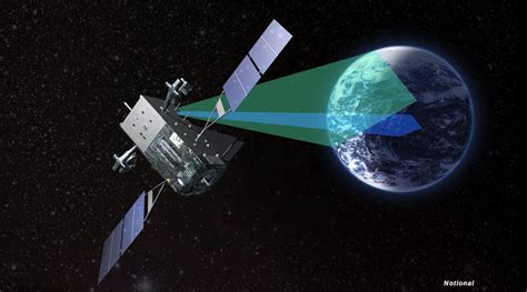 UPDATE: SBIRS GEO Satellites Track Missiles Using Infrared Data | Microwaves & RF