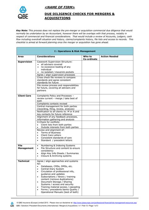 Merger Checklist Template