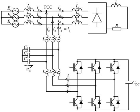 Main circuit structure. | Download Scientific Diagram