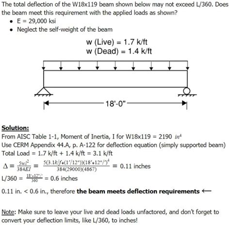 Beam Deflection Examples – PE Preparation