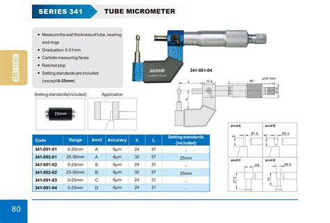 TUBE MICROMETER - ACCUD