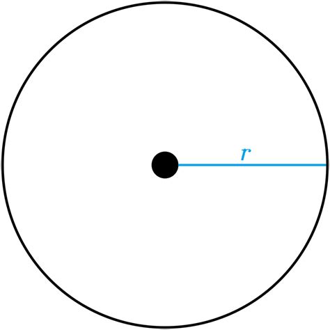 What Is Radius And Diameter Of Circle - Design Talk