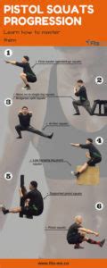 Learn how to master pistol squats with this progression template