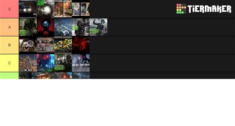 Treyarch Zombies Maps (Final) Tier List (Community Rankings) - TierMaker