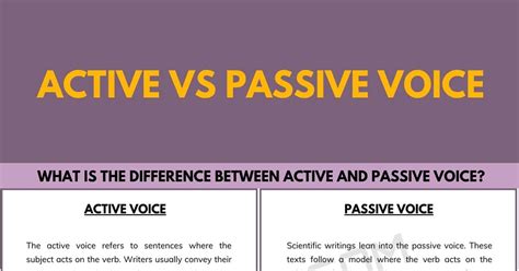 Active vs Passive Voice | The Difference Between Active and Passive Voice • 7ESL