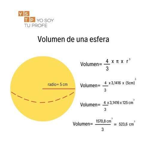 Descubre la Fórmula del Volumen de una Esfera