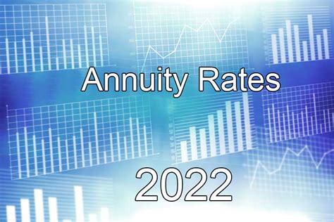 2023 Annuity Rates - LifeAnnuities.com