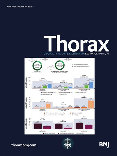 Rheumatoid arthritis and idiopathic pulmonary fibrosis: a bidirectional Mendelian randomisation ...