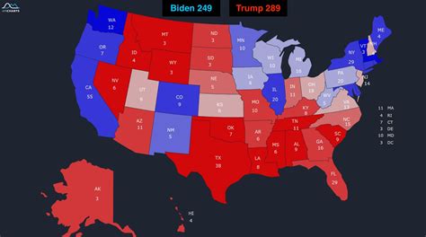 2020 Presidential Election Dashboard 9/13 - 10/10 | Center for Identity