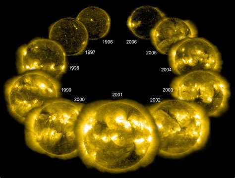 Paradigms and Demographics: Forecast for Solar Cycle 25