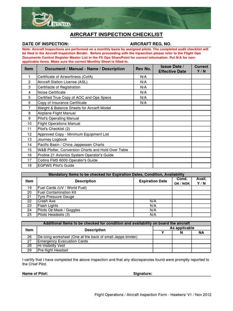 Aircraft Inspection Checklist - For Pilots - Hawkers