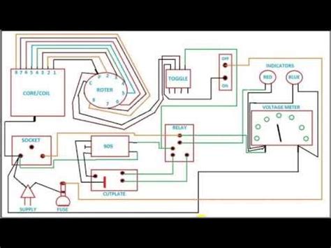 Step Down Transformer Circuit Diagram / Step Up And Step Down Transformer Iv Complex Network ...